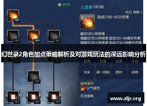 幻世录2角色加点策略解析及对游戏玩法的深远影响分析